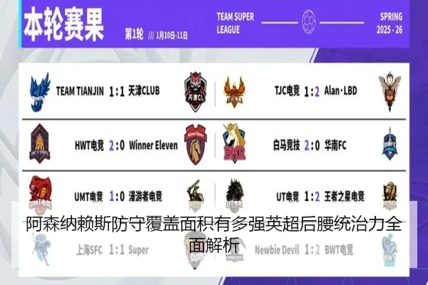 阿森纳赖斯防守覆盖面积有多强英超后腰统治力全面解析